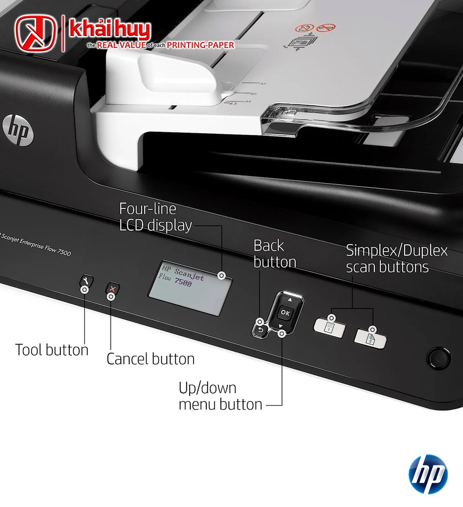 MÁY QUÉT HP ENT FLOW 7500