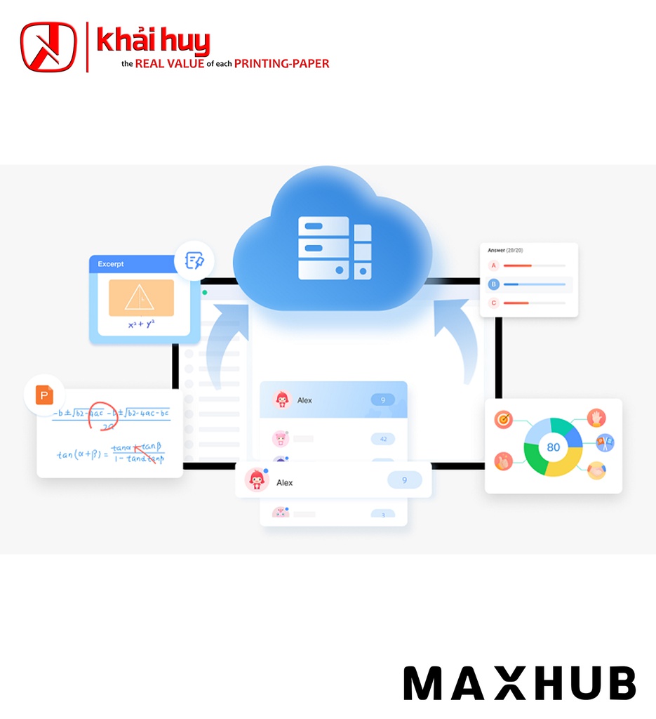 MÀN HÌNH TƯƠNG TÁC GIÁO DỤC MAXHUB E6521-G